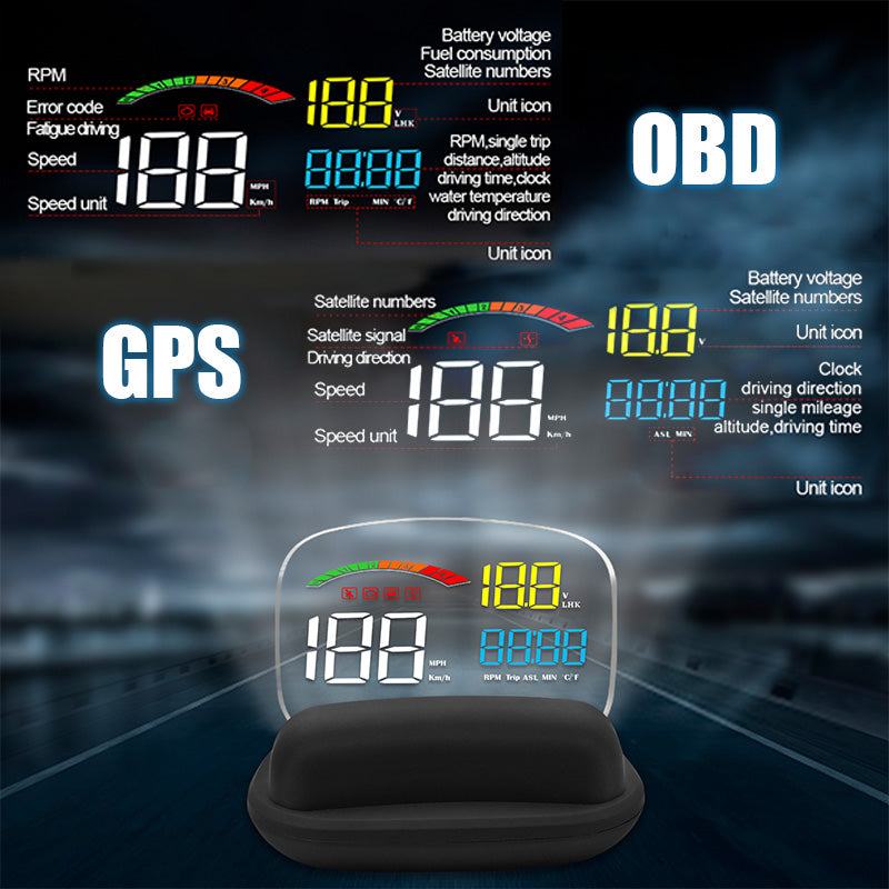 CarPlay-Smart-Box-Car-Heads-Up-Display-Dual-System