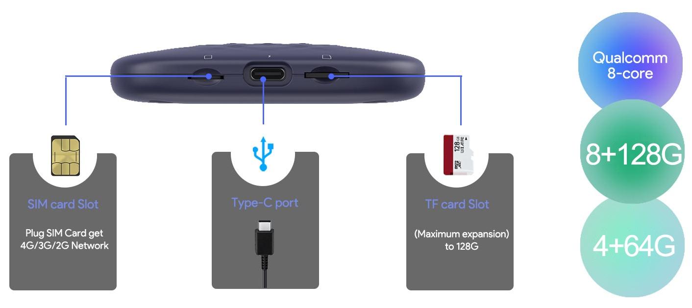 car-smart-box-AI-Box-Qualcomm-processor